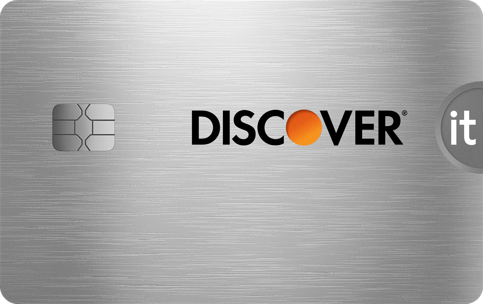 Discover it® Cash Back: 5% Rotating Categories, No Annual Fee