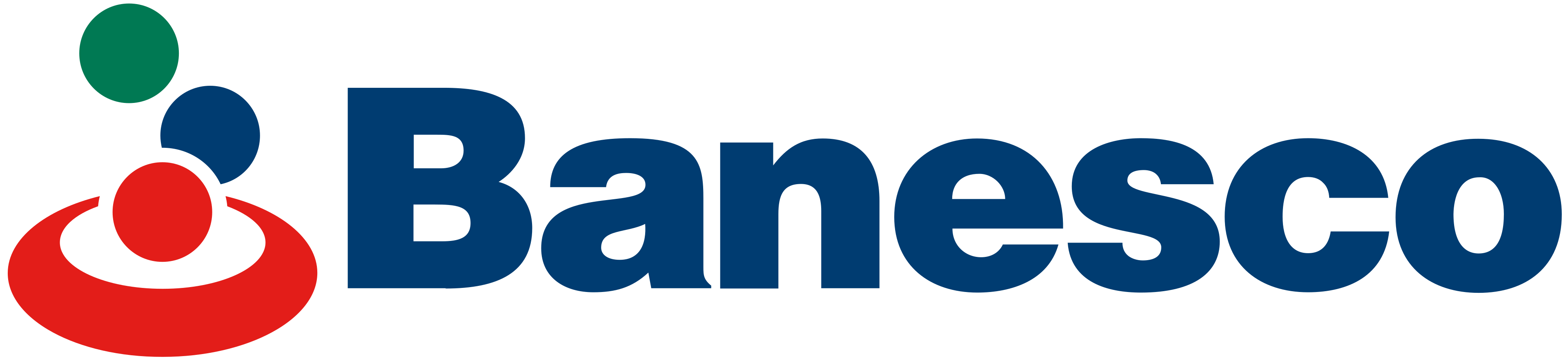 Banesco USA