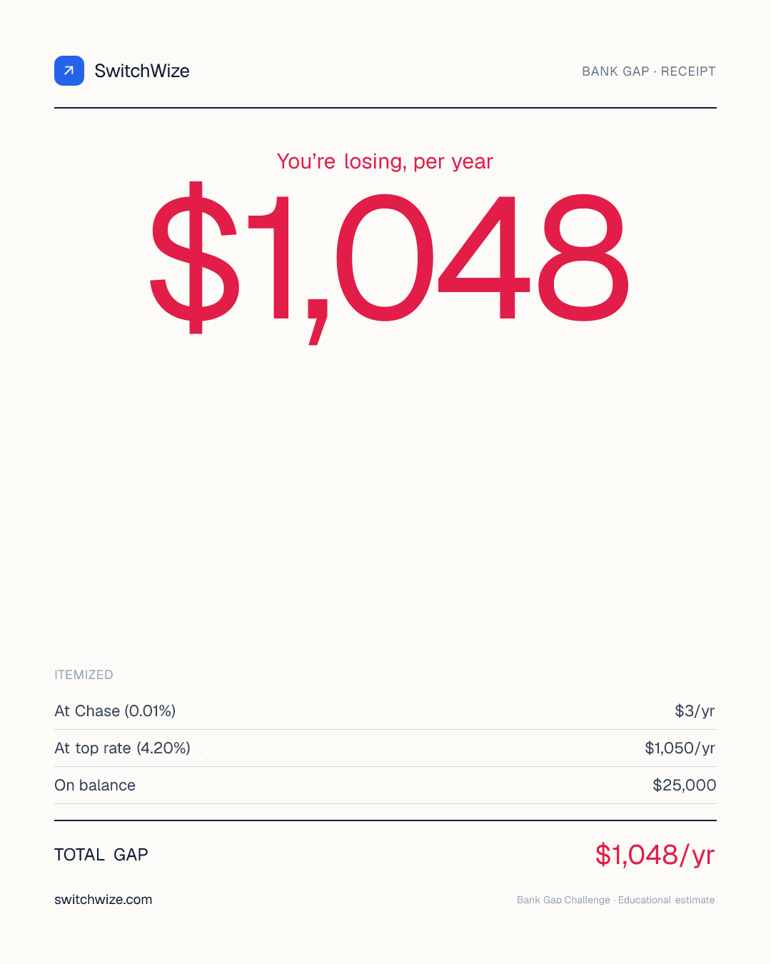 Sample Interest Receipt: Chase at 0.01% vs. 4.20%