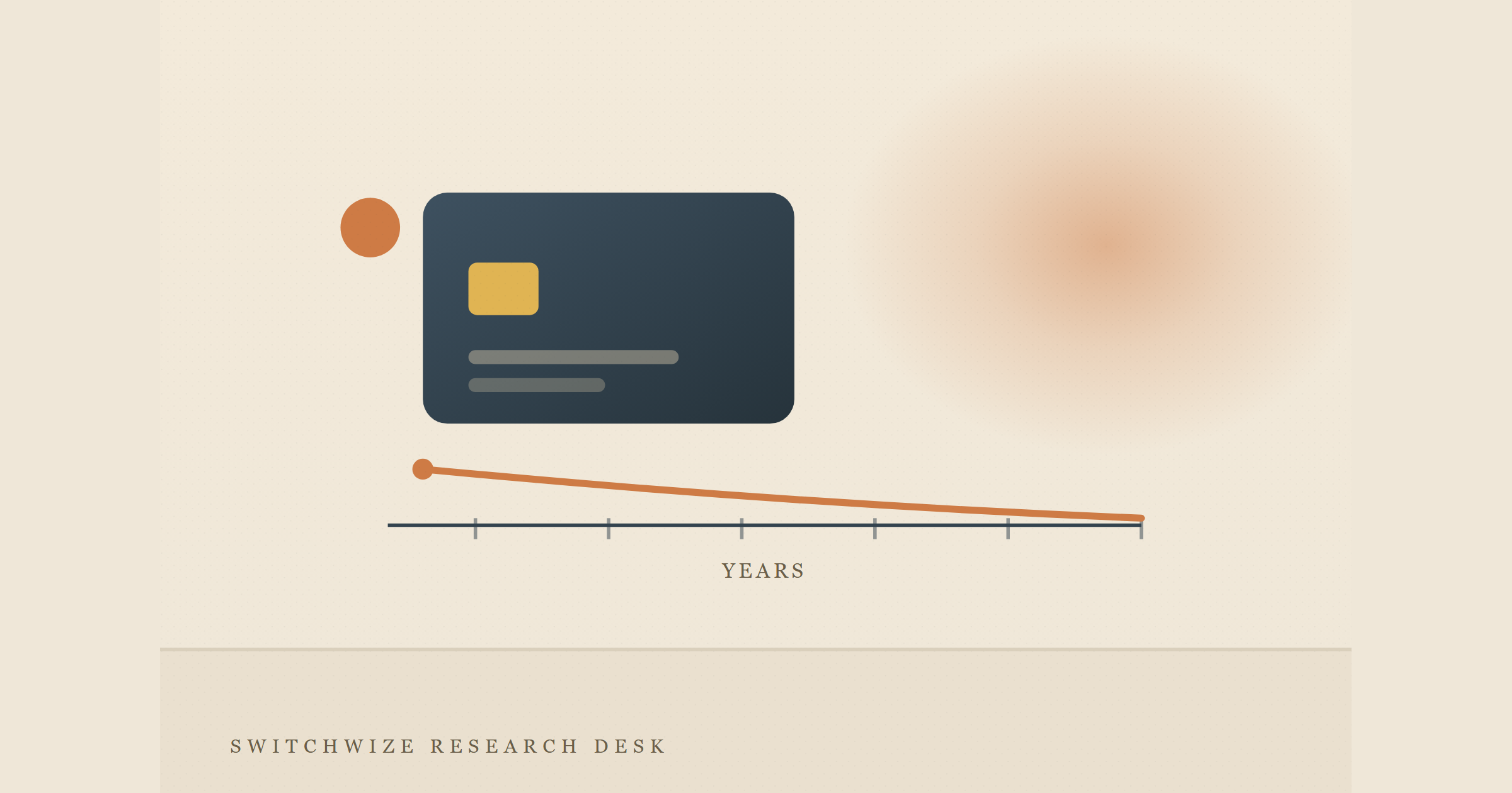The Credit Card Minimum Payment Trap: What Minimum Really Costs
