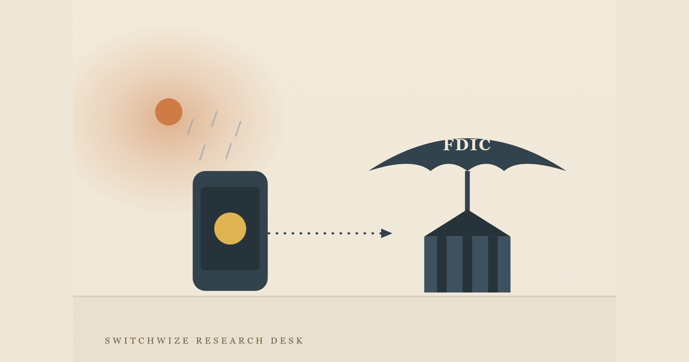 Is Your Fintech Account Actually FDIC Insured? The Pass-Through Trap